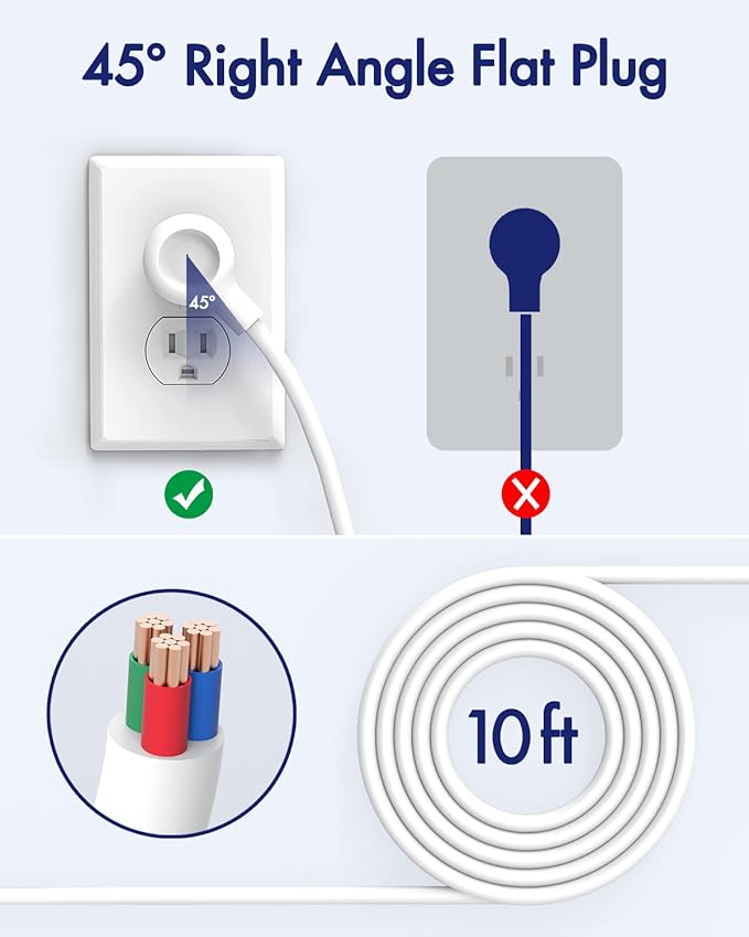 Power Strip 10Ft - Surge Protector with USB, AUOPLUS 6 Outlet and 4 USB Charger, 10Ft Long Extension Cord Flat Plug(1250W/10A/2100J), Wall Mountable Overload Protection for Computer Home Office Dorm