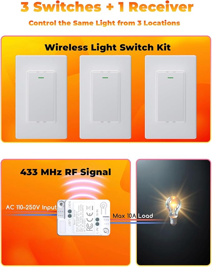 Wireless Remote Light Switch Kit, 3 Switches + 1 Receiver, Battery-Free Wireless Wall Switch, No New in-Wall Wiring, No Wi-Fi, for Hallway, Garage, Basement