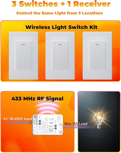 Wireless Remote Light Switch Kit, 3 Switches + 1 Receiver, Battery-Free Wireless Wall Switch, No New in-Wall Wiring, No Wi-Fi, for Hallway, Garage, Basement