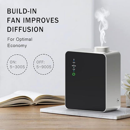 Wireless Smart Scent Waterless Home Fragrance Diffuser for Home, Spa, Office, Large Room,Cover Up to 2000 Sq. Ft, Commercial Aromatherapy Nebulizing Oil Diffuser Gift