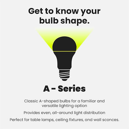 Feit Electric A19 LED Light Bulbs, 60W Equivalent, Non-Dimmable, 800 Lumens, E26 Standard Base, 2700k Soft White, 80 CRI, 10 Year Lifetime, Energy Efficient, 4 Pack, A800/827/10KLED/4