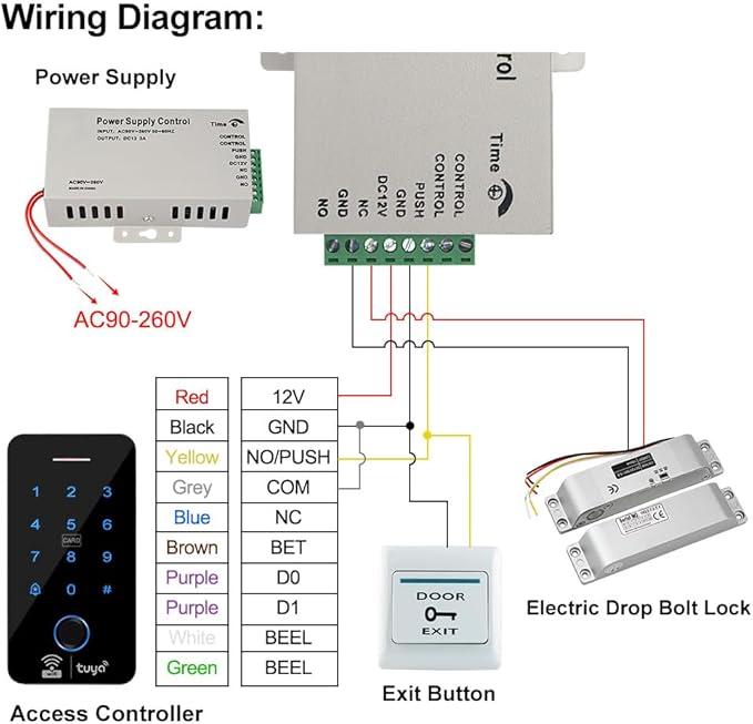 Fingerprint WiFi Tuya Access Control System Kit with Electric Drop Bolt Lock, IP68 Biometrics Access Control Keypad 125KHz 13.56MHz + 10PCS RFID Key fobs, Smart APP Remote Unlock