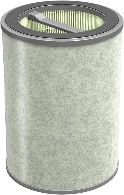 WYZE HEPA Filter Replacement For Wyze Smart Air Purifier Standard,Pre-filter, True HEPA 13, Activated Carbon, 1 Pack