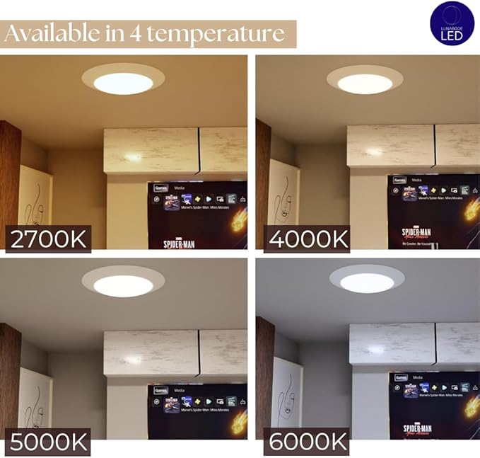 7.5 Inch Flush Mount Ceiling Light Fixture| 16.5W, 1500Lm, 120V, 6000K Modern Kitchen Recessed Ceiling Lamp | Wet Location Dimmable LED Light | ETL, 4/6" J-Box, White (24 Pack)
