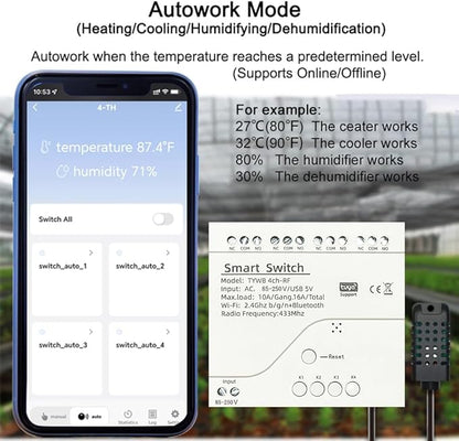 Tuya 4CH WiFi Switch 85-250V Smart Temperature and Humidity Sensor, Dry Contact, Remote Application Control and Monitoring Function, Voice Control, Smart Scene, Compatible with Alexa and Google Home