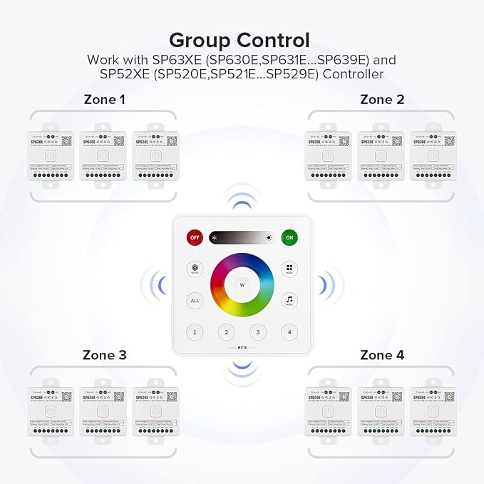 BTF-LIGHTING RC3 RF Wireless LED Dimmer Remote