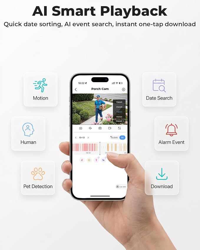 No Monthly Fee Solar Security Camera System with Home Hub, 2 Pack 4MP 360° PTZ Wireless Outdoor Cameras, Local Storage, Color Night Vision, 5GHz & 2.4GHz WiFi for Home Exterior, IP66