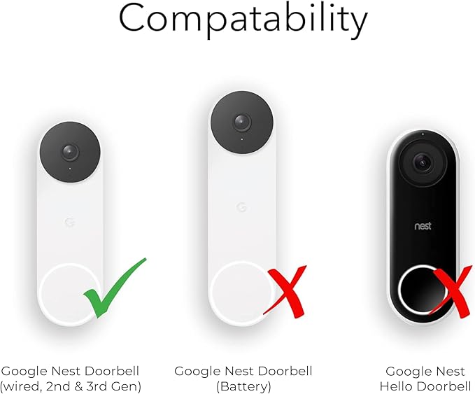 Wasserstein Horizontal Adjustable Angle Mount ONLY Compatible with Google Nest Doorbell (Wired, 3rd & 2nd Gen), 35°–55° Wedge Bracket – NOT Compatible with Nest Doorbell (Battery) – Made for Google
