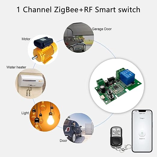 Tuya Zigbee 1 Channel Smart Relay Module USB5V 7-32V Micro Switch with 433MHz RF Remote Control Light Switch Compatible with Alexa Google Home (Requires ZigBee Hub)