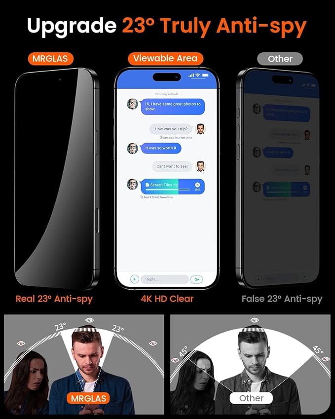 MRGLAS TOP 9H+ Glass 2+2 Packs for iPhone 16 Pro Privacy Screen Protector 6.3'' with Camera Lens Protector [Zero Bubble, Auto-Dust Removal] [10X Military Protection] Tempered Glass Full Edge Coverage