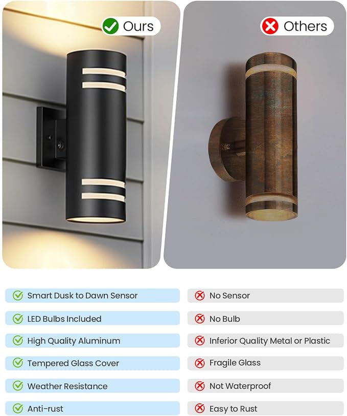 KIZON Outdoor Wall Lights with Dusk to Dawn Sensor, Cylinder Outdoor Light Fixture Wall Mount, Matte Black Porch Light Bulbs Included, Outdoor Wall Sconce for House Garage Patio, ETL Listed
