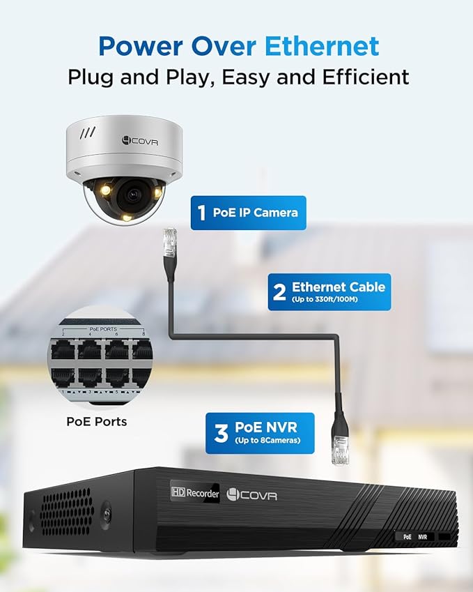 4COVR PoE Security Camera System 5MP, 8CH NVR & 2TB HDD, 4X Dome IP Cameras, Smart Color Night Vision & Two-Way Audio, AI Person/Vehicle Detection, IK10 & IP67 for 24/7 Home & Businesses, LY54FA5M0804