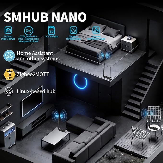 SMLIGHT SMHUB Nano Mg24 - Compact Linux-Based Smart Hub with On-Device Automation