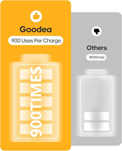 GOODEA 6 Pack Led Under Cabinet Lights Wireless with Charging Station, 7’’ Rechargeable Motion Sensor Light Indoor, Dimmable Closet Lights for Cabinets, Bookshelf, Stair, Hallway Warm White