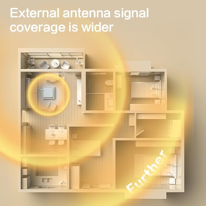 Matter Smart Home Hub M6, Matter & Zigbee Gateway with Antenna for Home Automation
