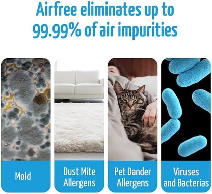 Airfree Lamp Silent Filterless Pendant Air Purifier, Dimmable light, Removes Mold, Prevents Mildew, Activable Capsules for Particles, Odors, VOCs. Remote, 450 sq ft, White