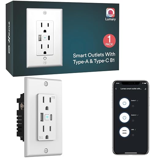 Lumary Smart Outlet with USB-A/C Ports 110V 15A, Timer, Remote Control, FCC | Tamper-Resistant, Group, No Hub Required, 2.4G WiFi Wall Outlet, Works with Alexa/Google Home, Kitchen/Bedroom/Office, 1 Pack