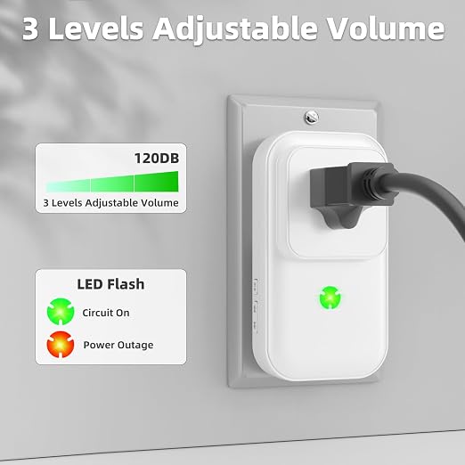 Power Failure Alarm 2 Pack, 120dB Power Outage Alarm for Freezer | Extender Socket, Power Outage Monitor, LED Indicator, Power GFCI Circuit Failed Detector, Ideal for Home, Garage, Basement