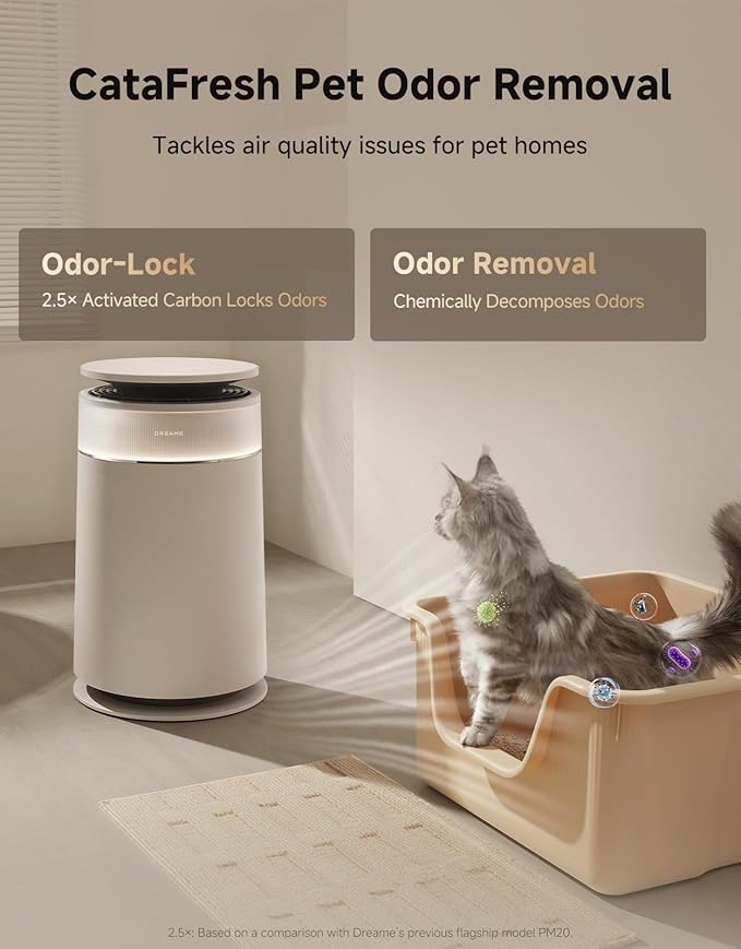 ‌Dreame HEPA Air Purifier with Self-Cleaning Pet Hair, Suck Up Floating Cat Dog Hair Dander for Home Large Room, 4 Filters Smart Air Cleaner for Pet Odor Purification, APP & Voice Control, FP10-Beige