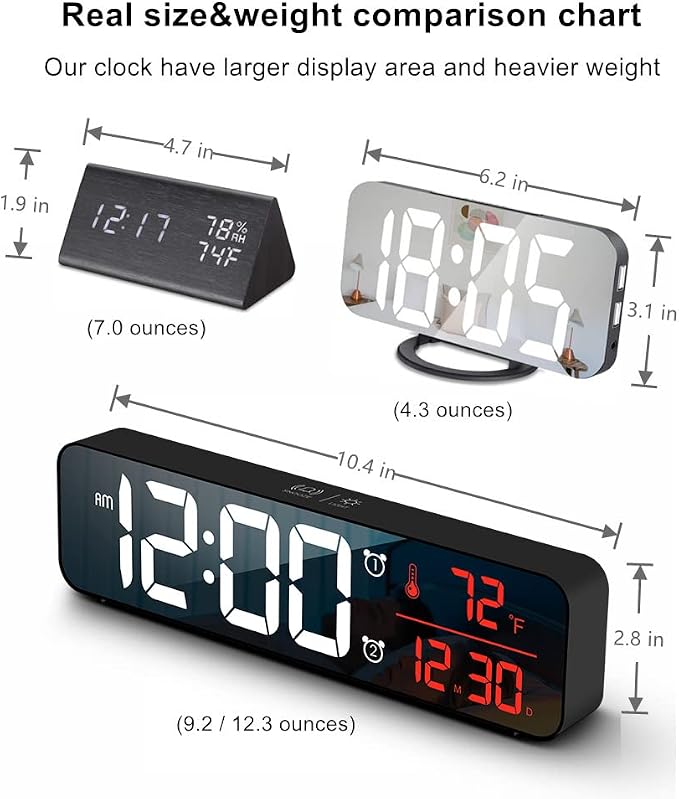 Abovsare Digital Clock for Bedroom, Clocks for Living Room Decor, Desk Table Clock, Alarm Clock Large Display with Date Week Temperature, Automatic Brightness Dimmer, Smart Cool Modern (Red)