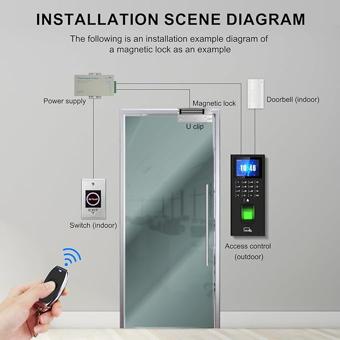 Complete Biometric Fingerprint Security Access Control System Kit, RFID T9 Keypad Door Lock,Time and Attendance System,Smart Remote Door Opener, 600lb Electromagnetic Lock + U-Clip,Doorbell
