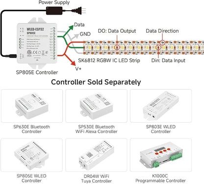 BTF-LIGHTING RGB+Warm White SK6812 LED Strip 3.28FT 144LED IP30 DC12V | RGBW Individually Addressable UL Listed 4 Colors in 1 Light (Similar WS2812B) White PCB(No Adapter or Controller)