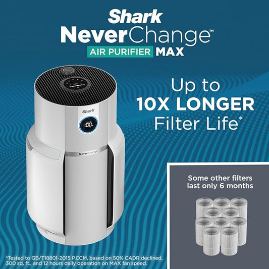 Shark R-HP302 NeverChange Air Purifier MAX 1400 sq.ft. 5-Year Filter Life Odor Neutralizer, White - Certified Refurbished