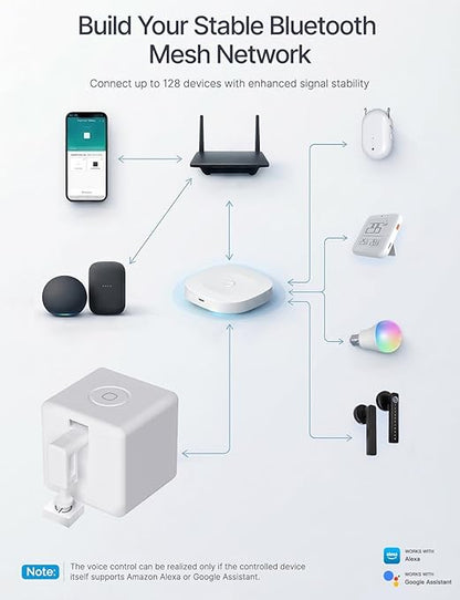 Add MOES FingerBot Tuya Bluetooth Hub Link FingerBot to Wi-Fi (Support 2.4GHz) Compatible with Alexa, Google Home, IFTTT and Timmer Control. One Gateway Can Connect Multiple FingerBots