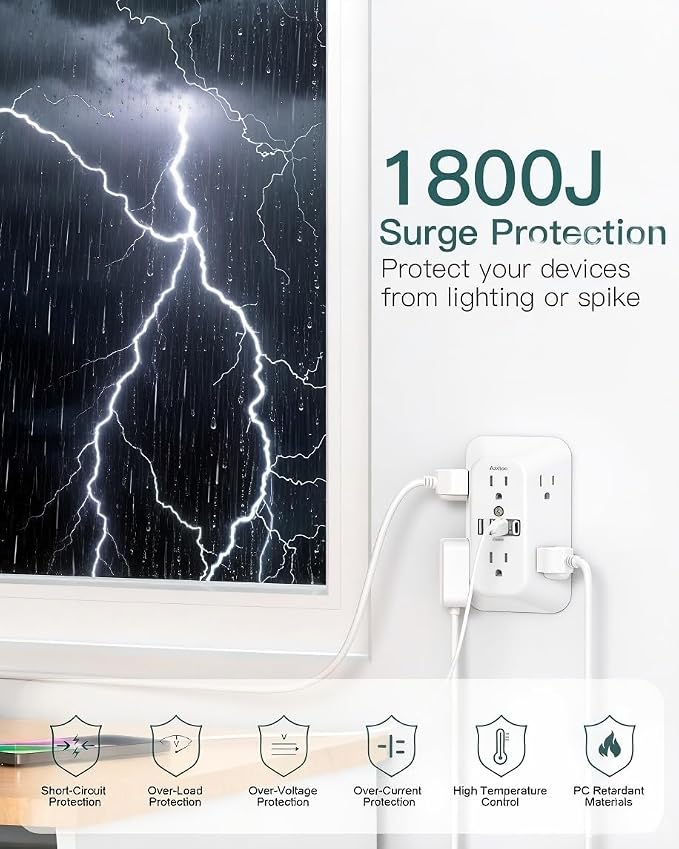 Addtam 6-Outlet Extender Surge Protector, Multi Plug Wall Outlet with 4 USB Wall Charger(2 USB C Ports), Plug Extension Outlet with 1800J, Outlet Splitter Power Strip for Home Office, 2 Pack, White