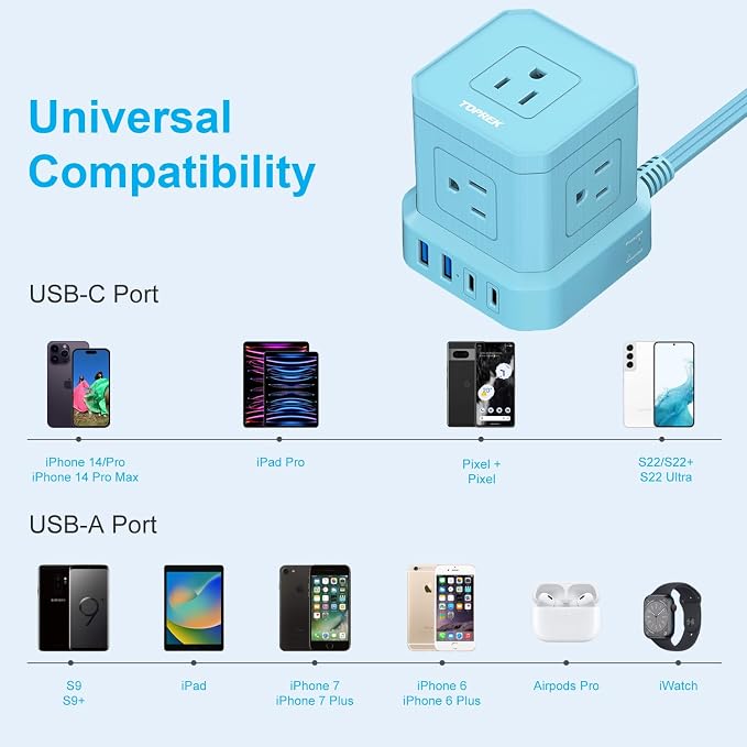 Surge Protector Power Strip, 10 FT Flat Extension Cord with 5 Outlets, 2 USB-C & 2 USB-A, Power Strip with USB for Living Room, Nightstand, Office, Travel, Desk Charging Station, 700J