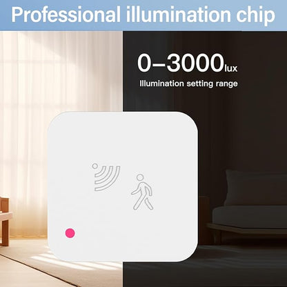 WiFi Human Presence Sensor: Smart Motion Sensor with 2.4GHz mmWave Radar, Zone Positioning, App Notification Alerts, Real-time Human Occupancy Sensor for Home Automation, Support Alexa