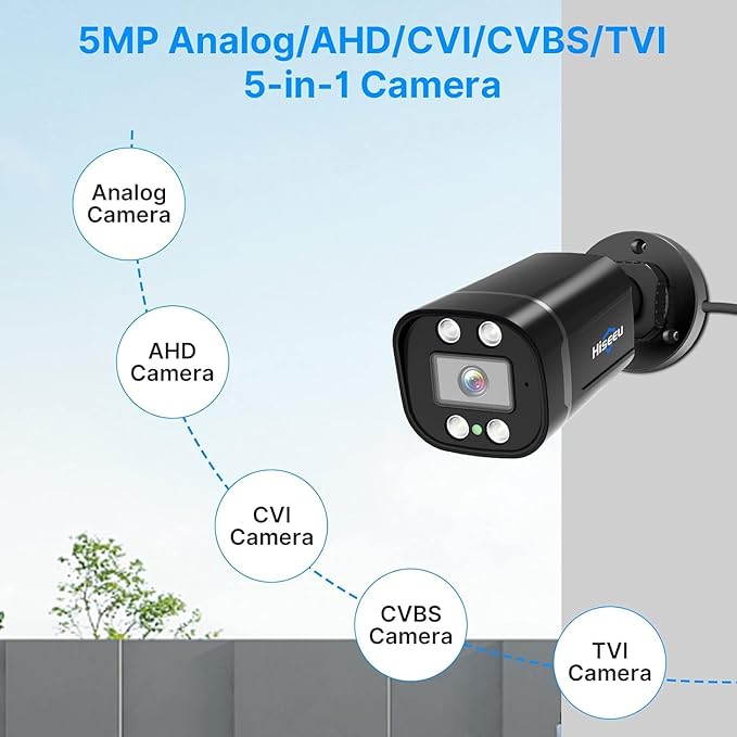 Hiseeu HD 5MP Analog/AHD/CVI/XVI 2560 TVL Wired Security Camera Outdoor for 5MP Analog Surveillance Dvr Kits, IP 66 Waterproof, Clear Night Vision up to 60ft, Remote Access