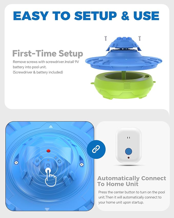 Pool Alarm with Indoor Receiver, 110dB Ultra Loud Floating Alarm for Inground & Above Ground Pools, Adjustable Sensitivity for Backyard Water Safety with Children & Pets, Navy-Mint