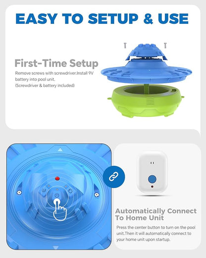Pool Alarm with Indoor Receiver, 110dB Ultra Loud Floating Alarm for Inground & Above Ground Pools, Adjustable Sensitivity for Backyard Water Safety with Children & Pets, Navy-Mint