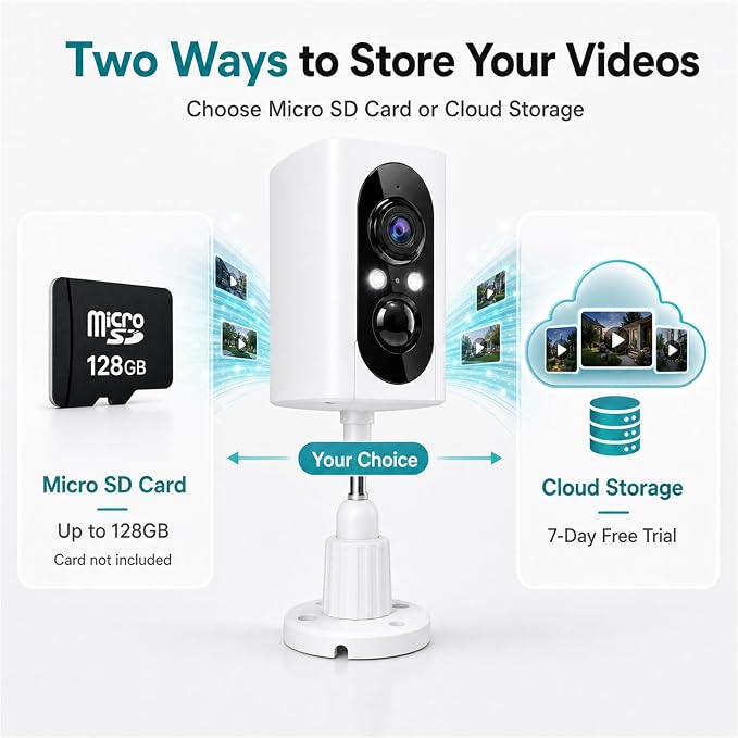 355° Pan Rotate Cameras 2 Pack, 2K Video, Security Cameras Wireless Outdoor