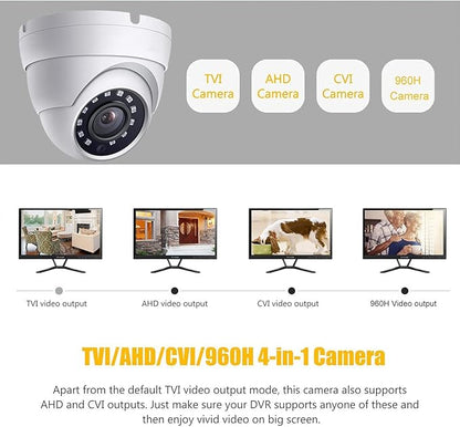 Real HD 2MP Dome TVI AHD CCTV Surveillance Security Camera, 2.8mm 100° Wide Viewing Angle, 1080P Dome Camera, 65ft Night Vision, Outdoor, Compatible with Analog TVI AHD CVI DVR, Full Metal Housing