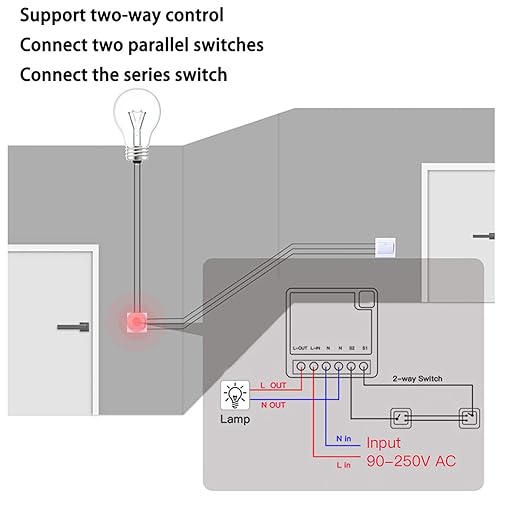 Zigbee WiFi Mini Smart Switch Relay Module 2 Way Dual-Mode Control 16A Switch for Smart Home Automation, Compatible with Alexa Google Home