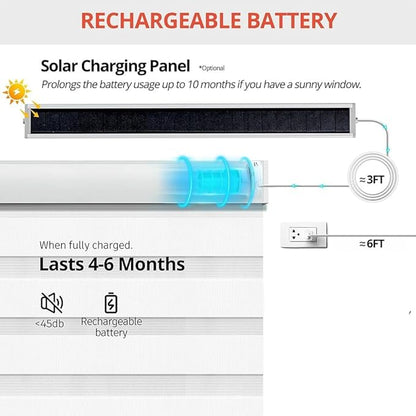 ZigBee Smart Roller Shade Motor for 1.5" Tube (38mm), Solar Powered Electric Blind Motor Kit, Quiet Wireless Retrofit for Roller/Zebra Shades, App/Voice Control (2.0N.m Torque)