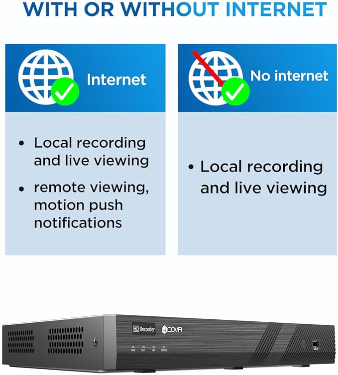 4COVR 12MP PoE Security Camera System, 32 Channel NVR & 8TB HDD, 24X 12MP IK10 Vandal-Proof Dome IP Cameras IP67 with Mic, AI Humen Vehicle Detection, Commercial Surveillance Outdoor, LY54AXAM3224-1