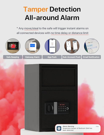 FORFEND Smart Fingerprint Safes | WiFi Safe Box App Unlock/Alarm | Voice Command, Kidnap SOS Alarm, Tamper Proof, Frozen Mode | Biometric Caja Fuerte Money Lockbox History Track Remote Live Monitor