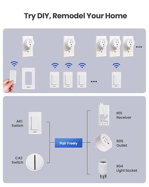 Zoiinet Remote Control Outlet Plug(Plug Only), Work with Wireless Switch