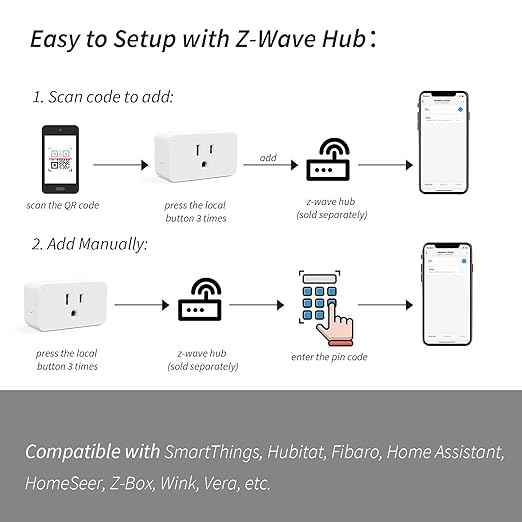 Minoston 800 Series Z-Wave Plug Dimmer Smart Plug-in Outlet, Built-in Repeater Range Extender, Z-Wave Hub Required, Compatible with Alexa, SmartThings, Z-BOX, Home Assistant (MP31ZD)