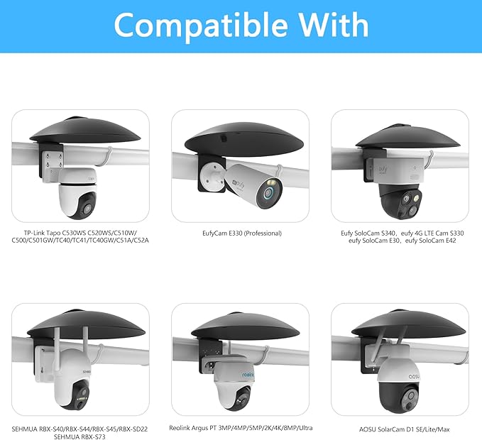HOLACA Universal PTZ Camera Gutter Mount and Sun Rain Shade Cover for AOSU ANSQUE Eufy SEHMUA Tapo Cinnado Reolink Security Cameras, Shield Compatible with PTZ Cameras