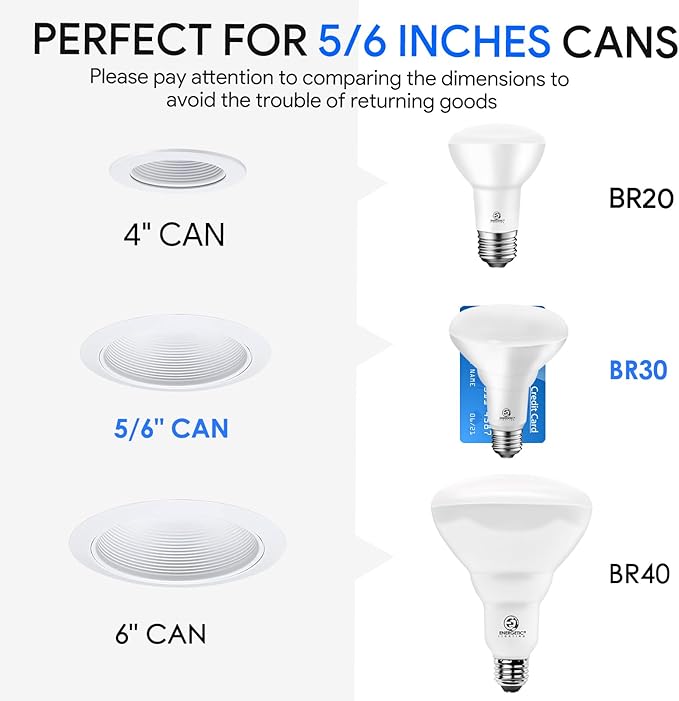 Energetic BR30 LED Recessed Light Bulb, 11W=75W, 5000K Daylight, 900LM, Dimmable Ceiling Flood Light Bulb for Cans, CRI80+, 20Pack