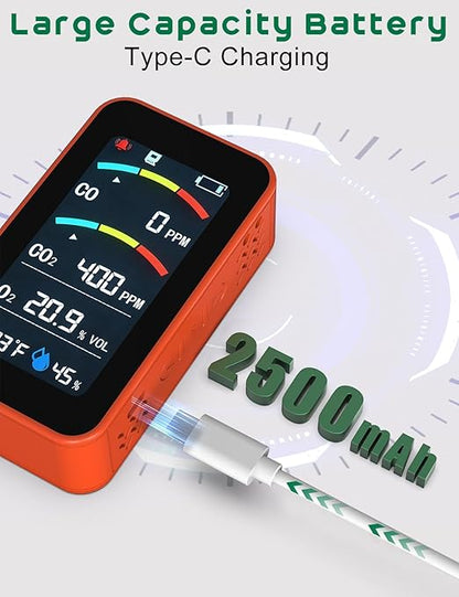 Oxygen Detector, SQECH 7-in-1 Rechargeable Oxygen Monitor Measures CO/CO2/O2/Temperature/Humidity, with Flashlight & SD Card, Oxygen Meter with Alarm & 3.27" Display, for Home, Camping, RV, Travel