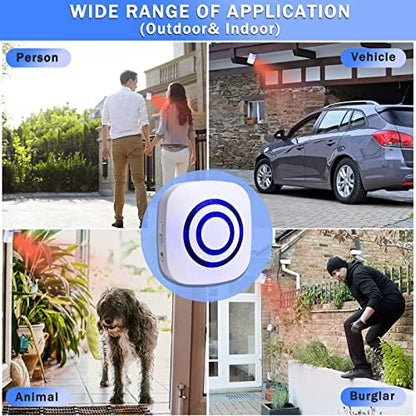 Motion Sensor Alarm, 300ft Wireless Long Range Indoor Driveway Alarm
