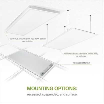ASD 2 Pack 2x4 LED Flat Panel Light - 40W UL DLC | 5160LM 4000K (Bright White) Dimmable 2x4 LED Drop Ceiling Light Fixture | 2x4 Drop Ceiling Lights, Commercial Lights for Ceiling