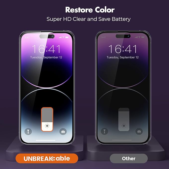 UNBREAKcable Privacy Screen Protector for iPhone 14 Pro Max, Shatterproof Tempered Glass [True 28°Anti Spy] [9H Hardness] [Easy Installation Frame] Black Protector for iPhone 14 Pro Max 6.7" -2 Pack