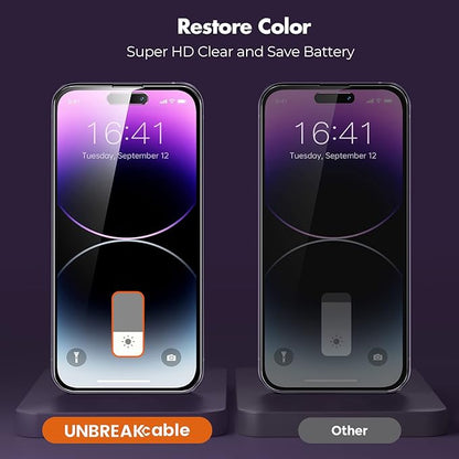 UNBREAKcable Privacy Screen Protector for iPhone 14 Pro Max, Shatterproof Tempered Glass [True 28°Anti Spy] [9H Hardness] [Easy Installation Frame] Black Protector for iPhone 14 Pro Max 6.7" -2 Pack