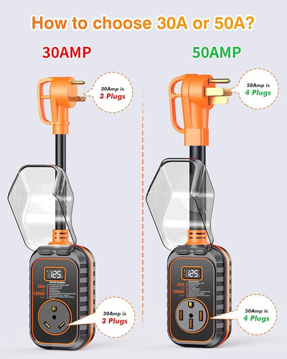 GEARGO 𝟐𝟎𝟐𝟔 𝐍𝐄𝐖 50 Amp RV Surge Protector, 18000J RV Circuit Analyzer with Intelligent LED Display, IP68 RV Adapter Plug with Waterproof Cover for Camper Travel Trailers